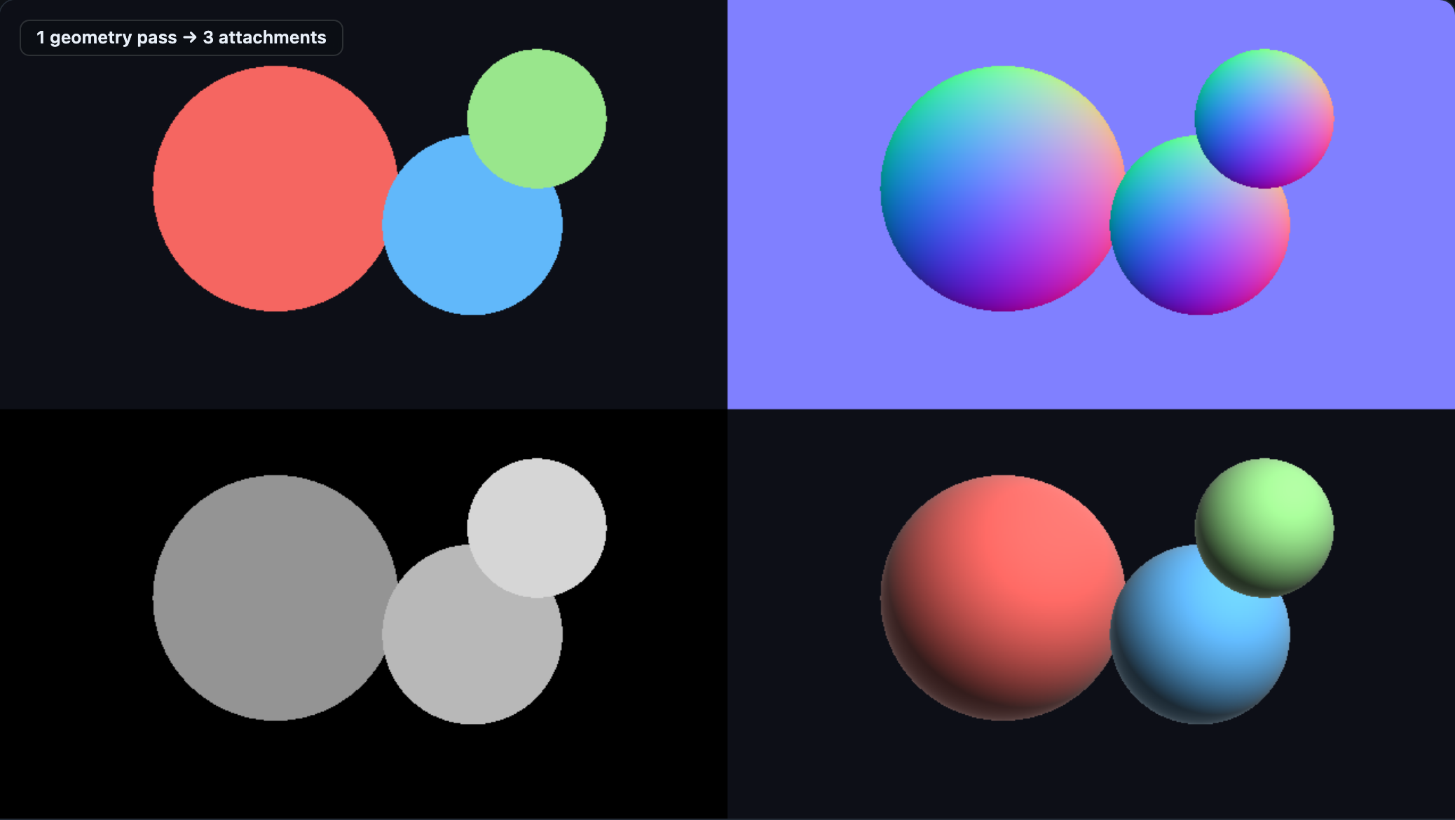 Deferred shading G-buffer demo