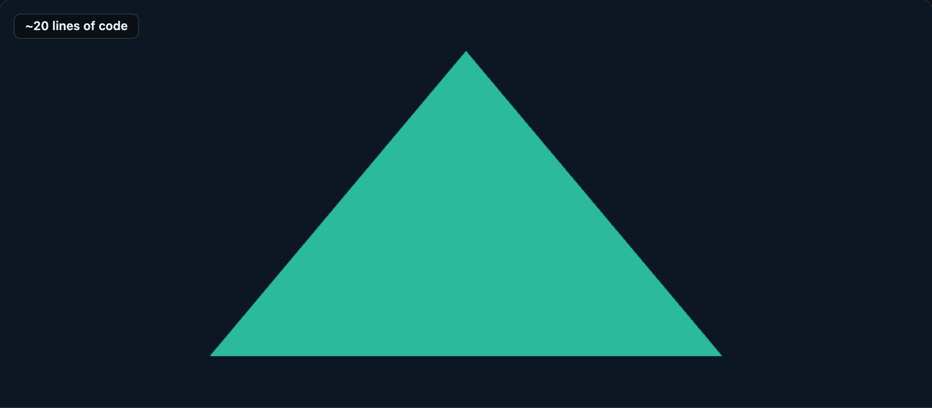 Minimal triangle demo